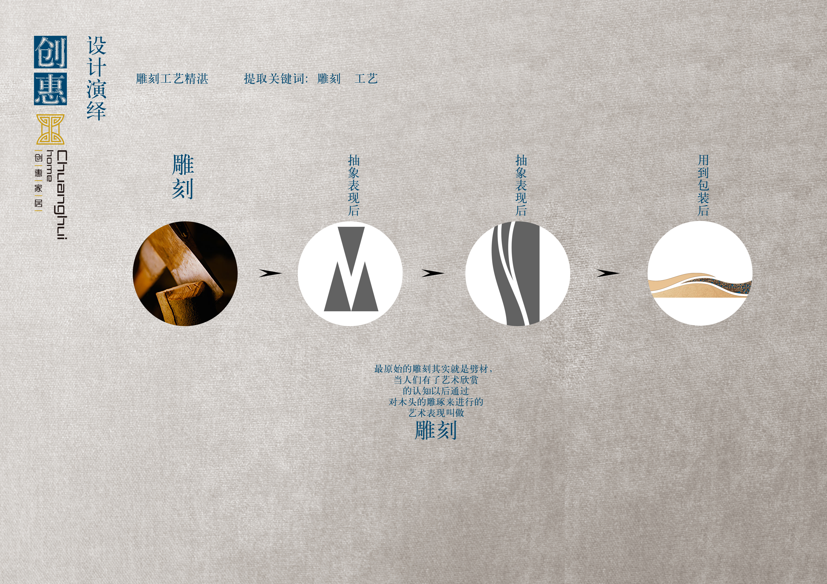 Tea tray packaging case，