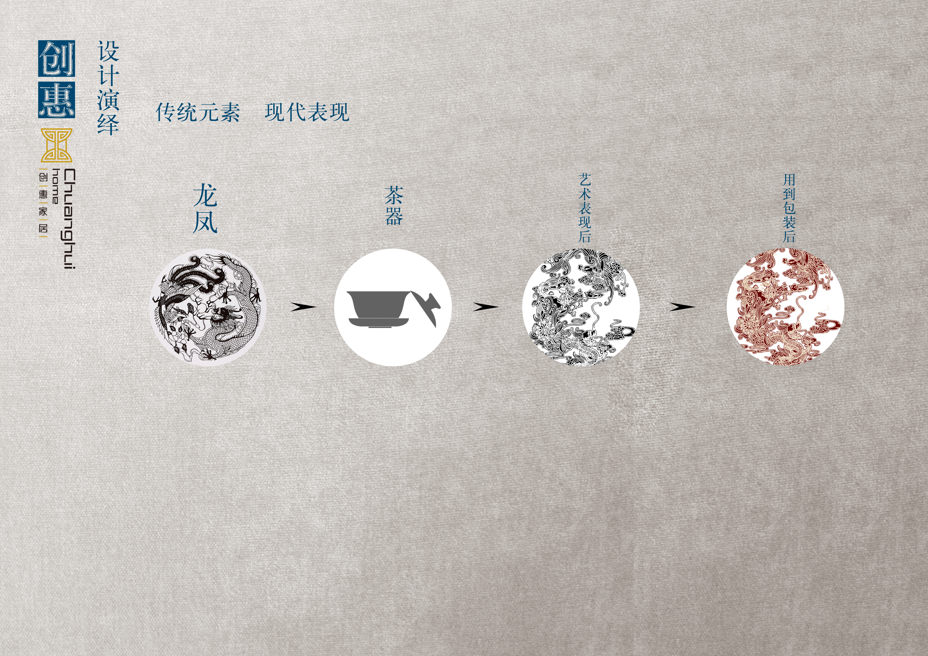 Tea tray packaging case，