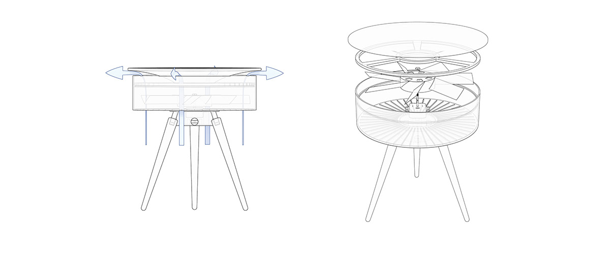 breeze，furniture，Electric fan，originality，Design，