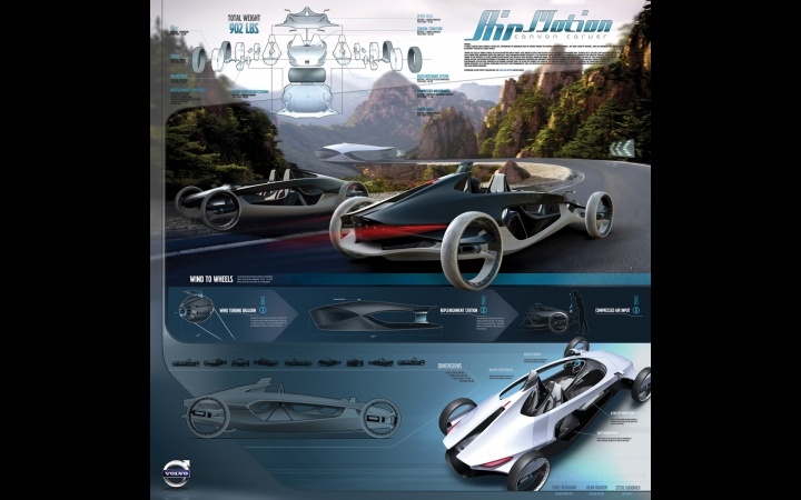 challenge round，two thousand and ten，automobile，