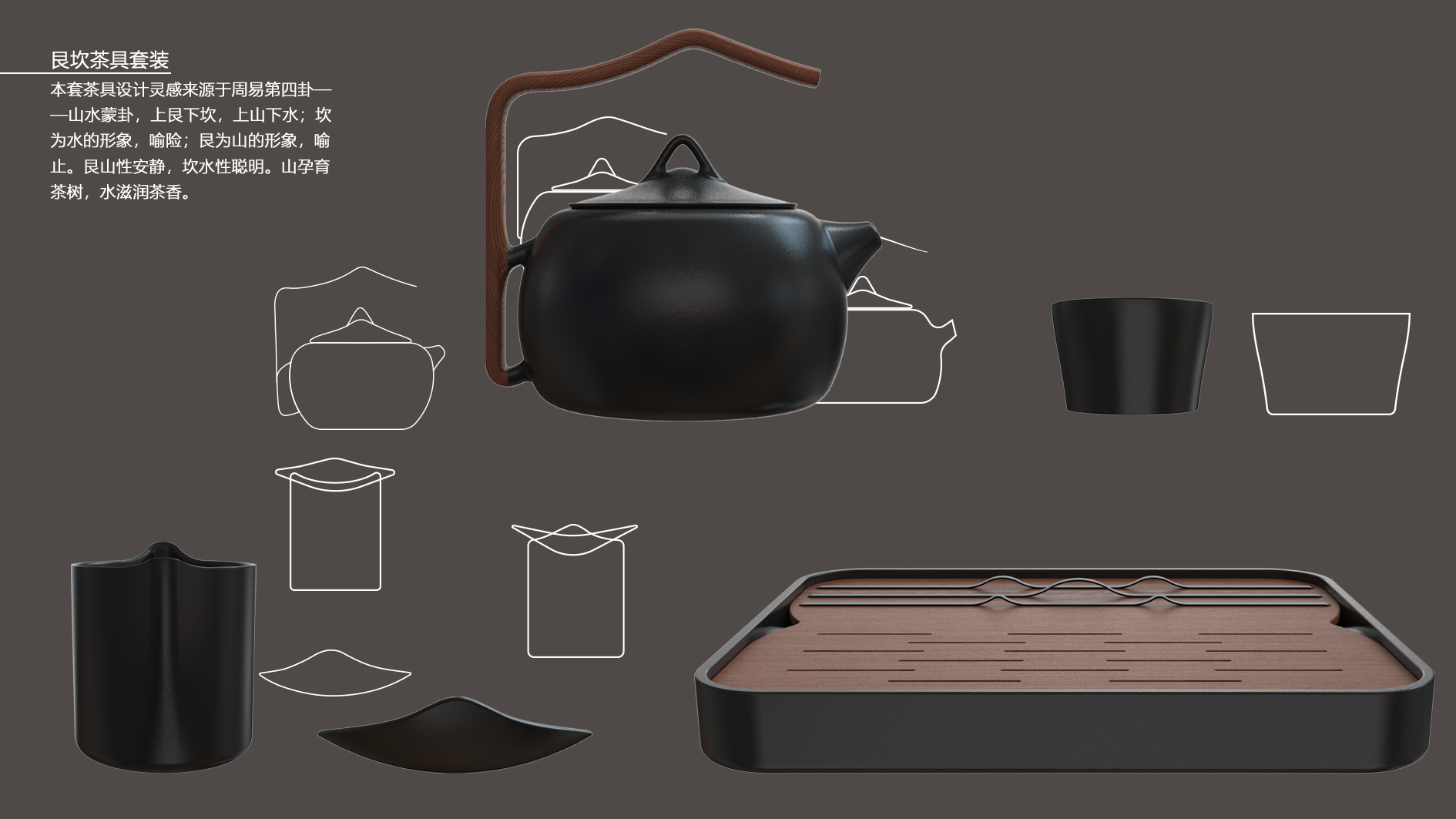 Portfolio / interaction design / industrial design，