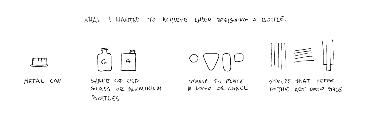 Packaging Design，packing design，BALVIER.，Glass bottles，