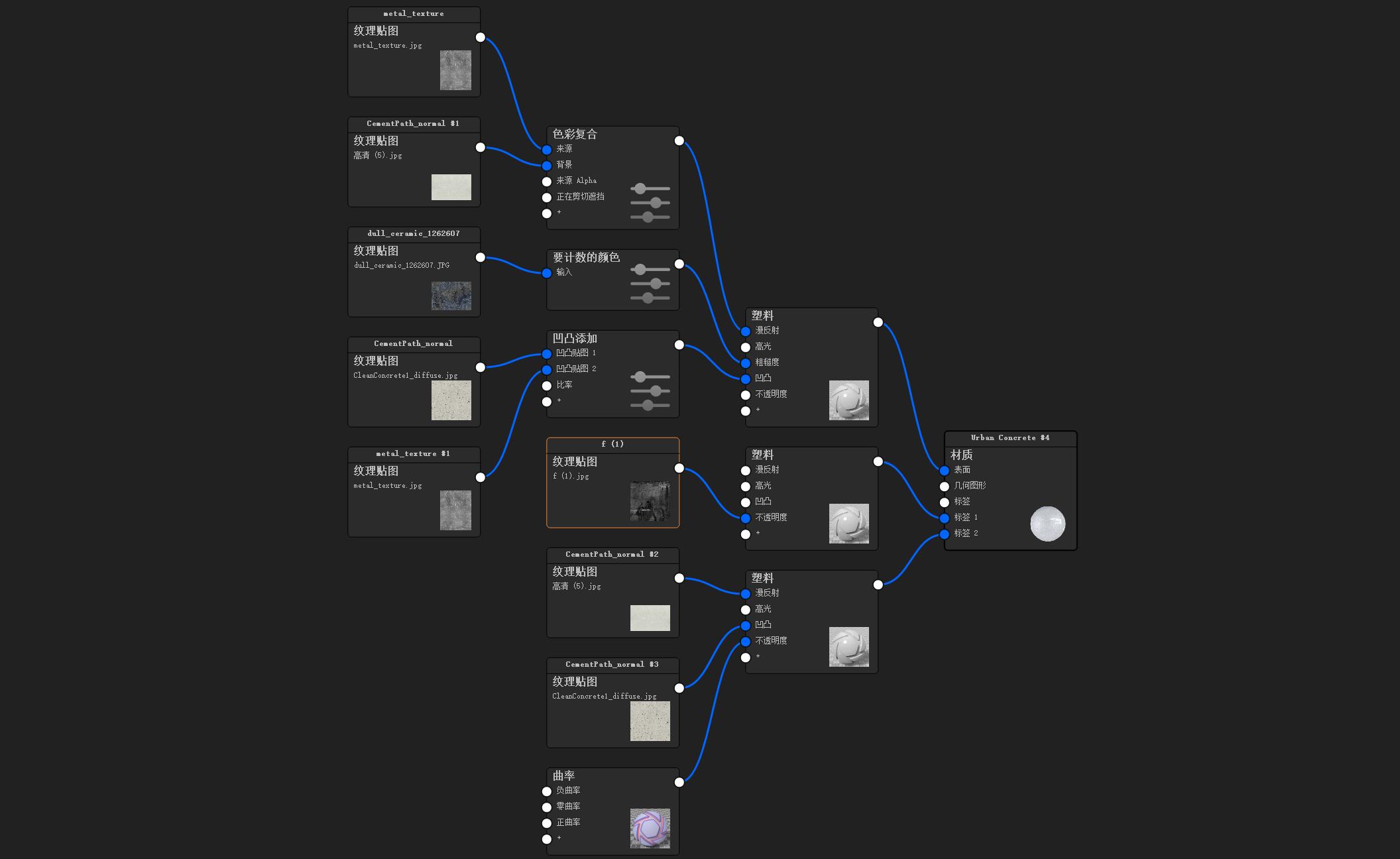 record，form，Product form，
