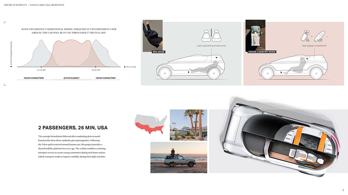 automobile，volvo，transport，concept，Hand drawn，