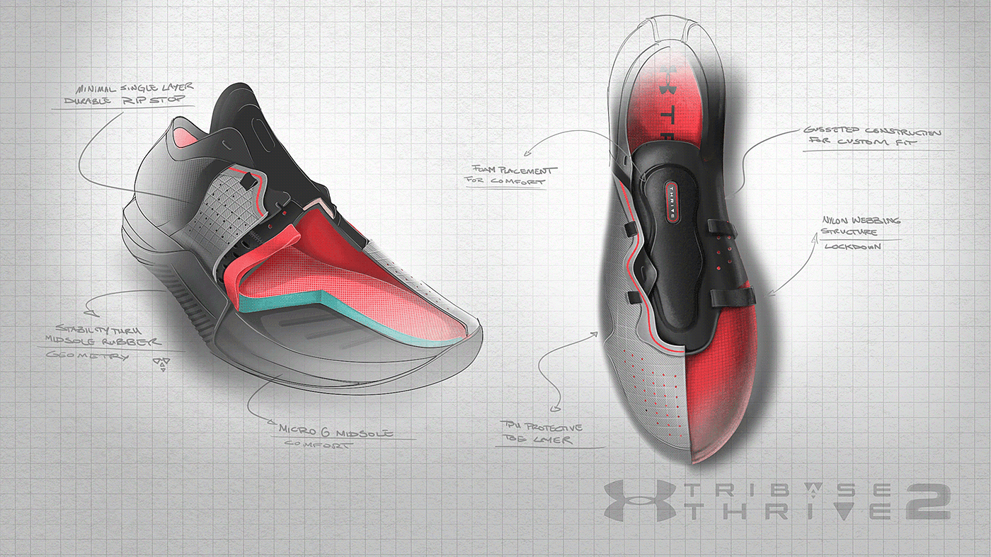 sneakers，FW20，gym shoes，comfortable，