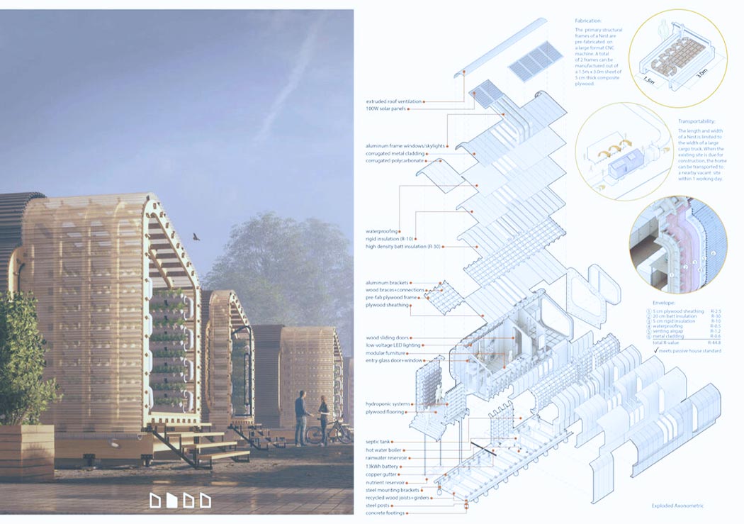 Micro house，sustainable development，community，Renewable materials，