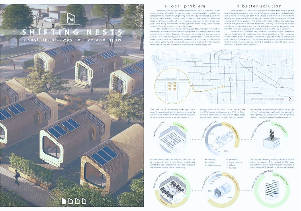 微型房屋，可持续发展，社区，可再生材料，