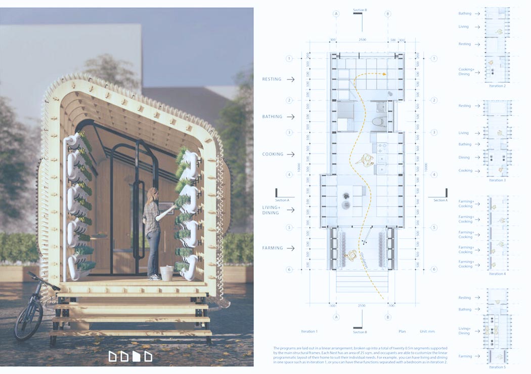 Micro house，sustainable development，community，Renewable materials，