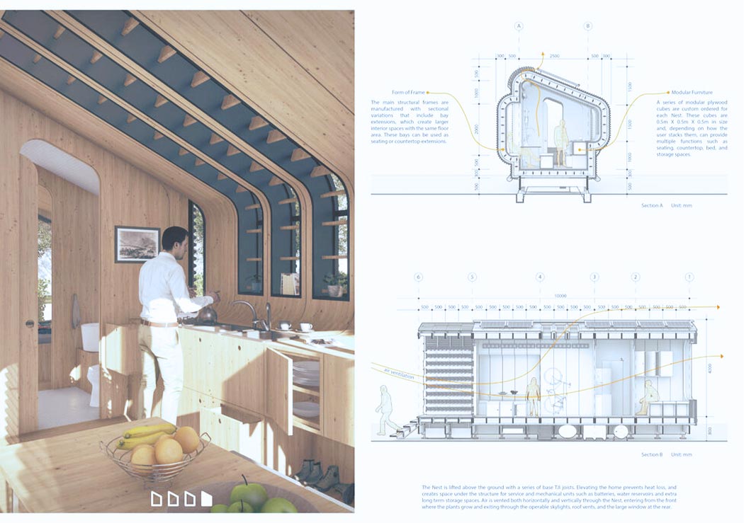 Micro house，sustainable development，community，Renewable materials，
