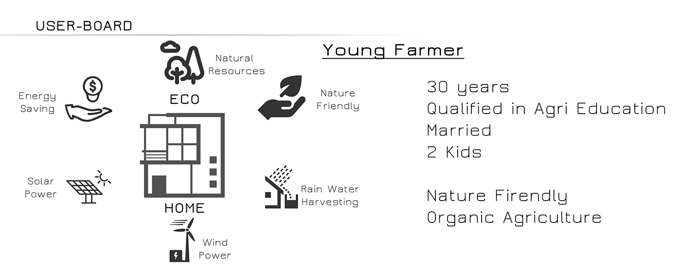 Large vehicle design，Automatic design，conceptual design，Hand drawn，industrial design，