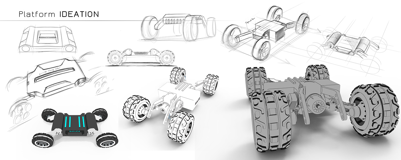 Large vehicle design，Automatic design，conceptual design，Hand drawn，industrial design，