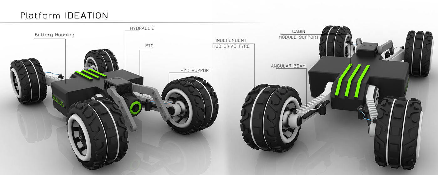 Large vehicle design，Automatic design，conceptual design，Hand drawn，industrial design，