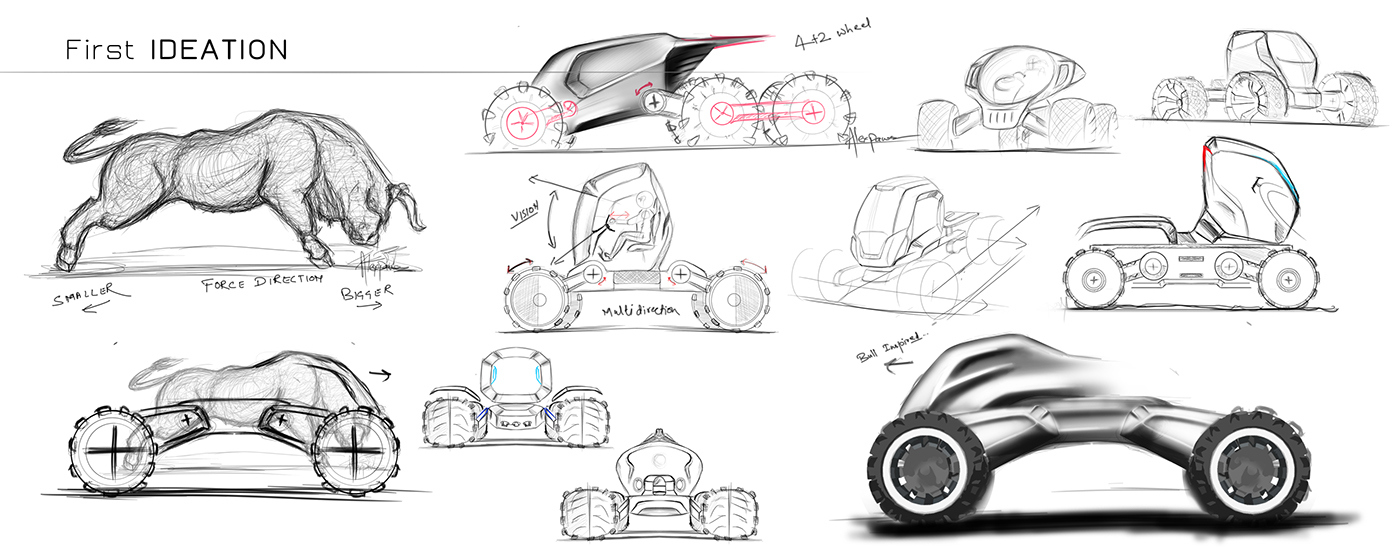 Large vehicle design，Automatic design，conceptual design，Hand drawn，industrial design，