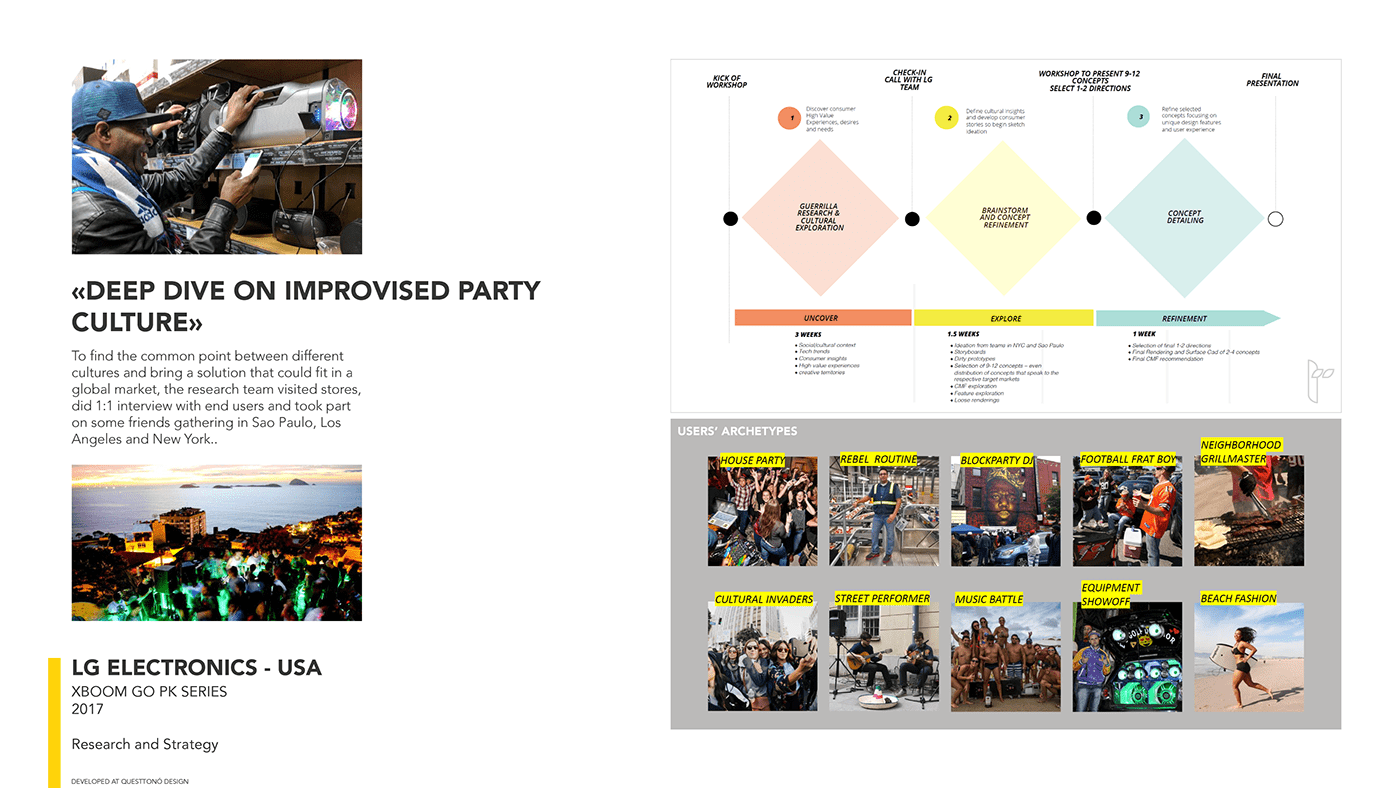 speaker，Bluetooth，consumer electronics，User experience，