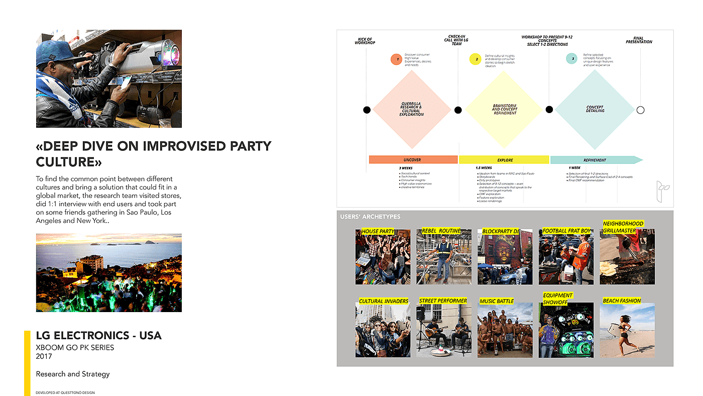 speaker，Bluetooth，consumer electronics，User experience，