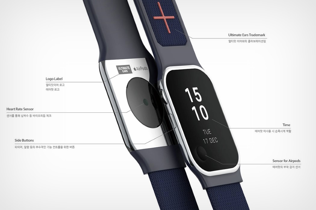 Wrist watch，intelligence，airpods，Protective shell，