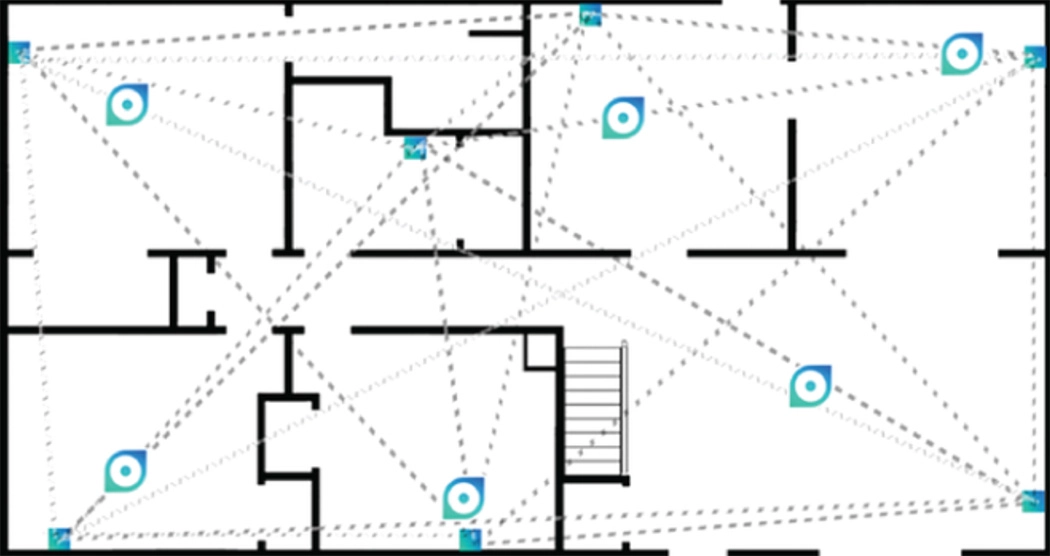 originality，Design，intelligence，housekeeper，Elo，