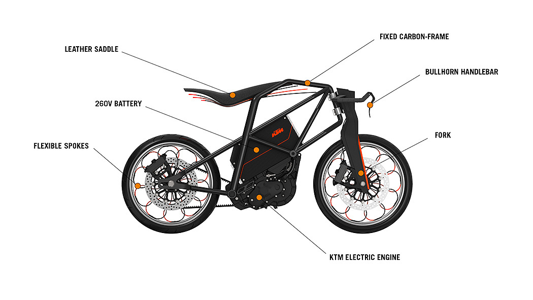 Cool ，Electric，Bicycle，originality，Design，