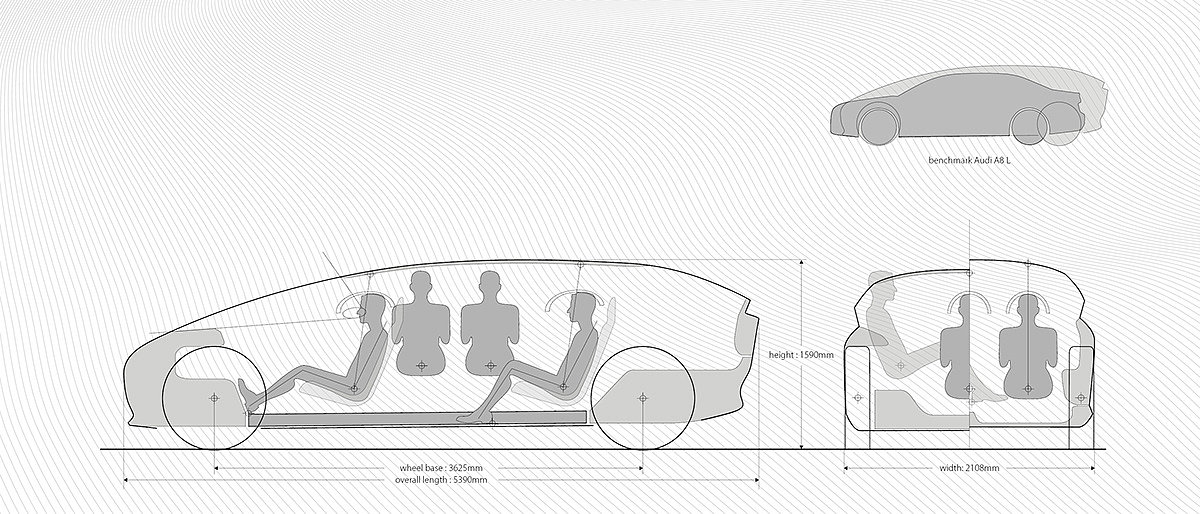 audi，automobile，Independent design，Electric，