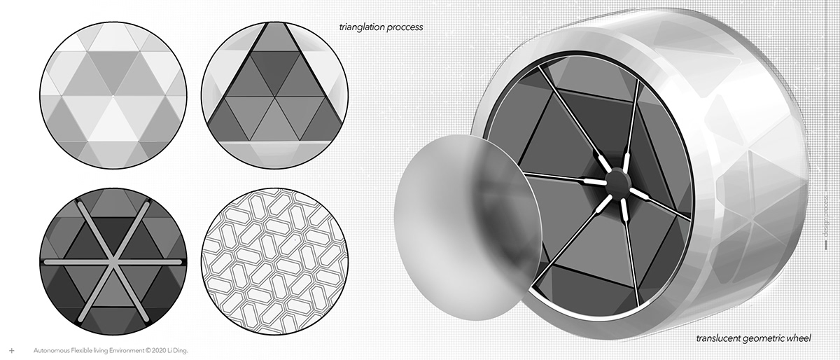 audi，automobile，Independent design，Electric，