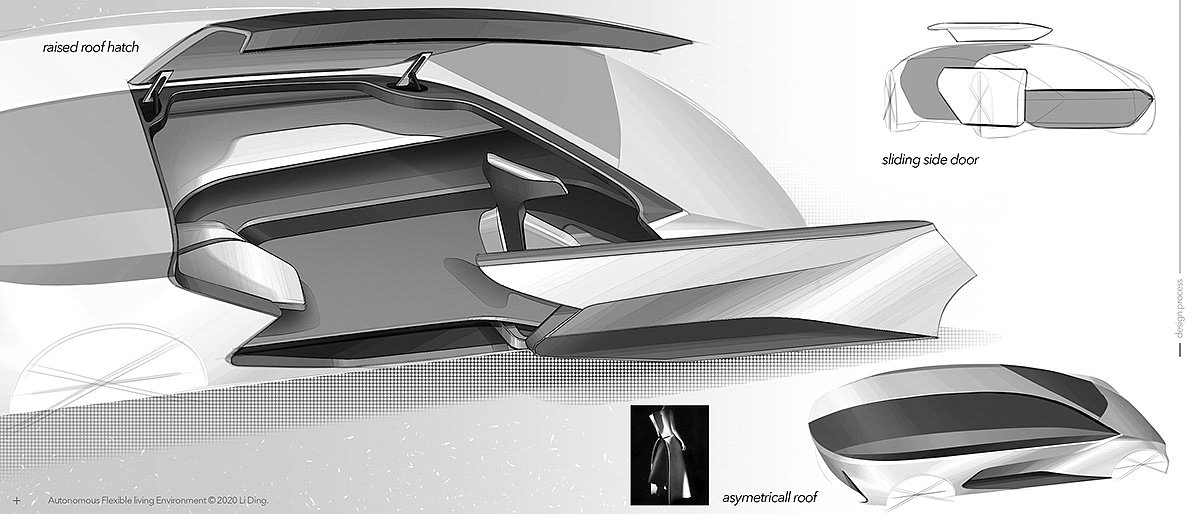 audi，automobile，Independent design，Electric，