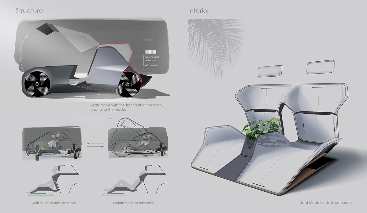 automobile，Volvo，conceptual design，