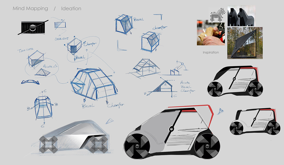 automobile，Volvo，conceptual design，
