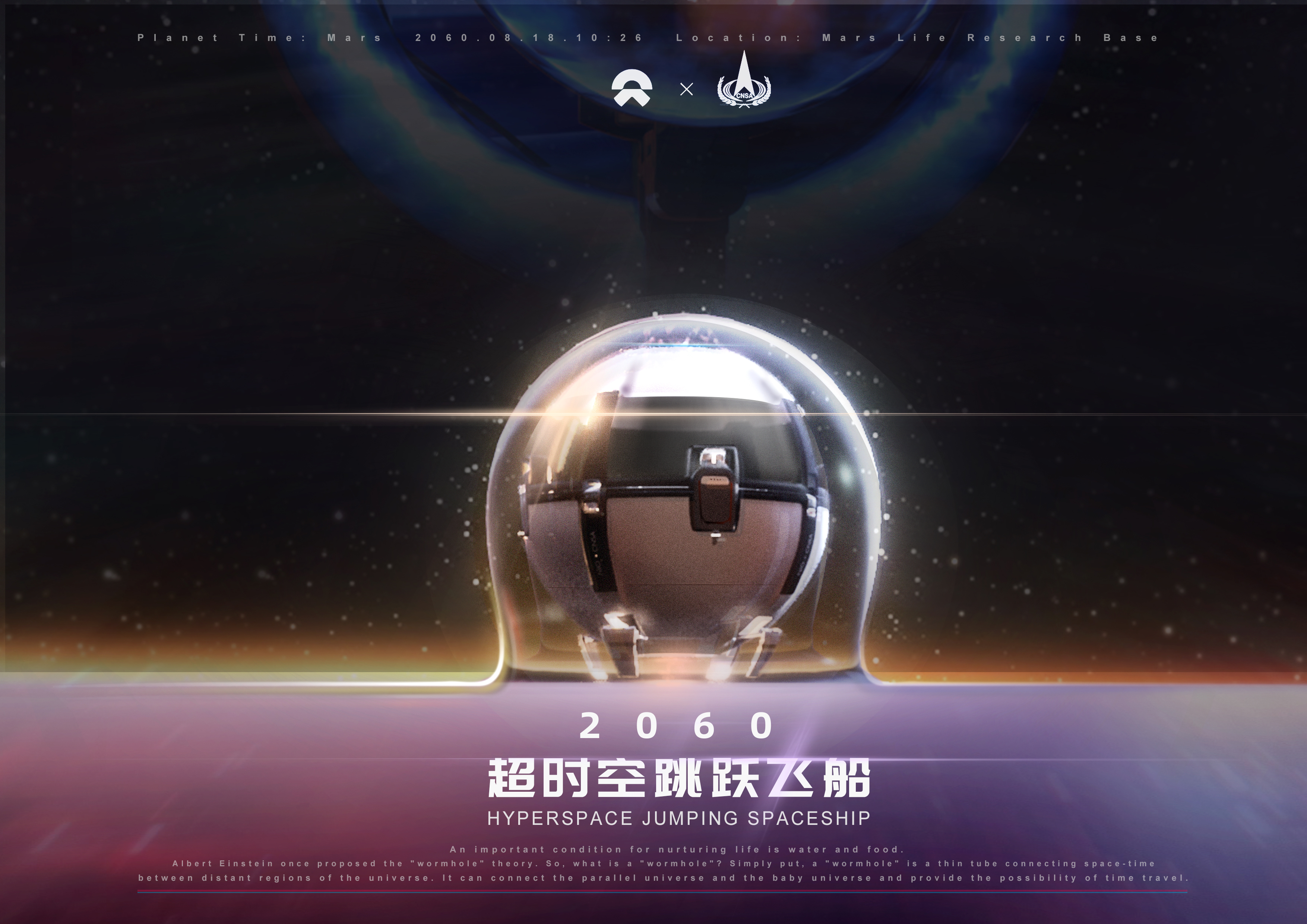Wei Lai，NIO，National Space Administration，CNSA，Hyperspace，Wormhole，airship，Mars，