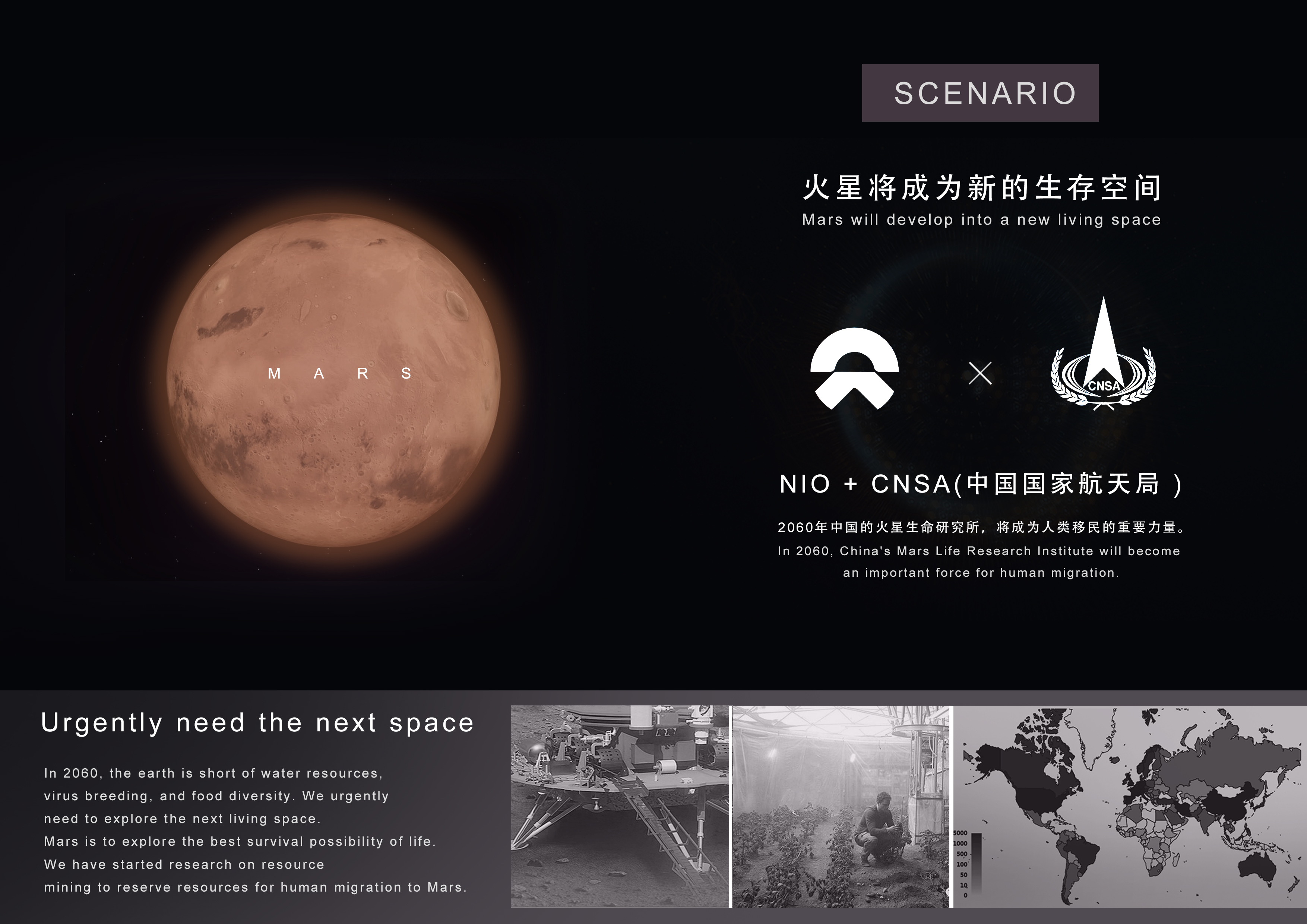 Wei Lai，NIO，National Space Administration，CNSA，Hyperspace，Wormhole，airship，Mars，