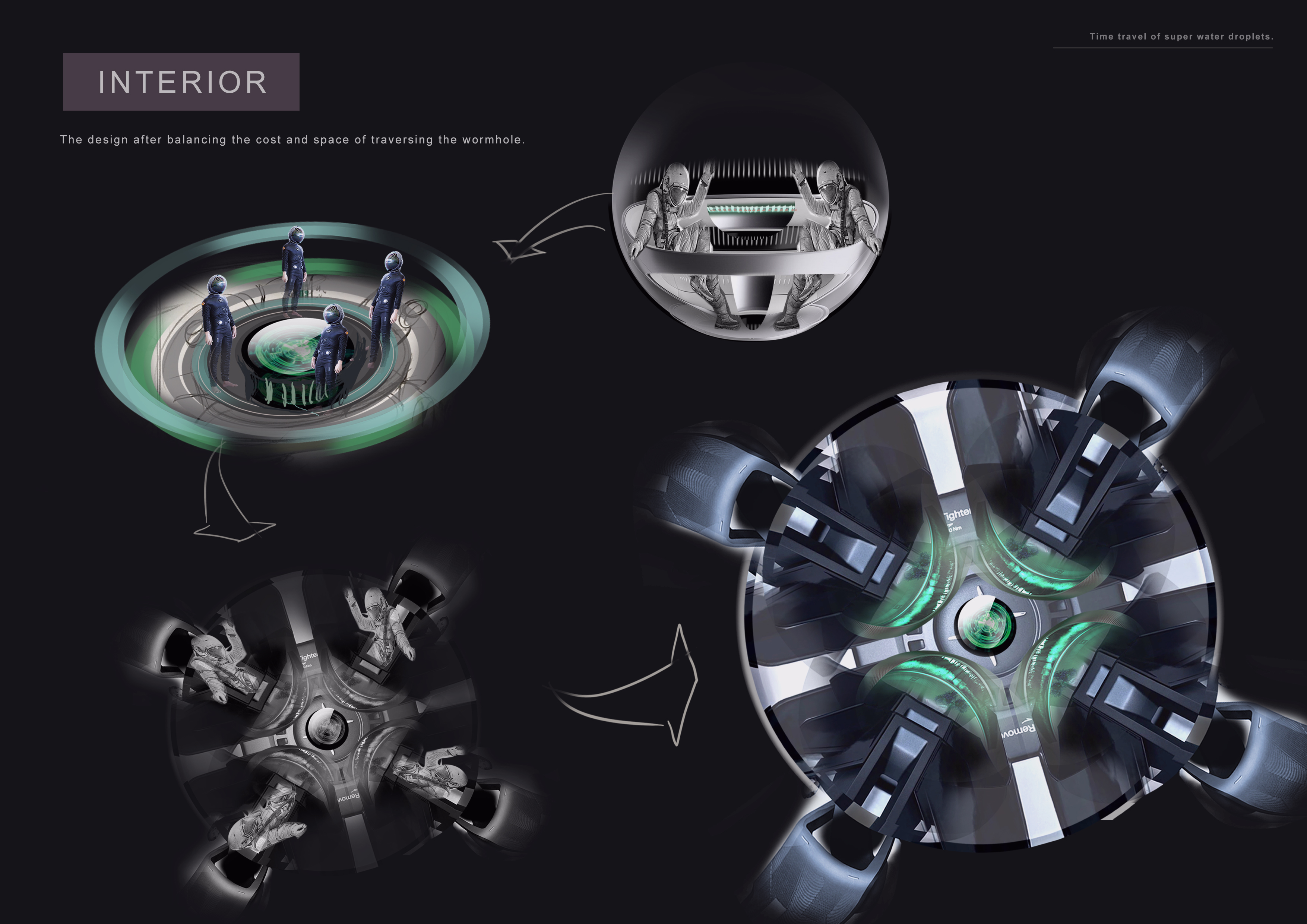 Wei Lai，NIO，National Space Administration，CNSA，Hyperspace，Wormhole，airship，Mars，