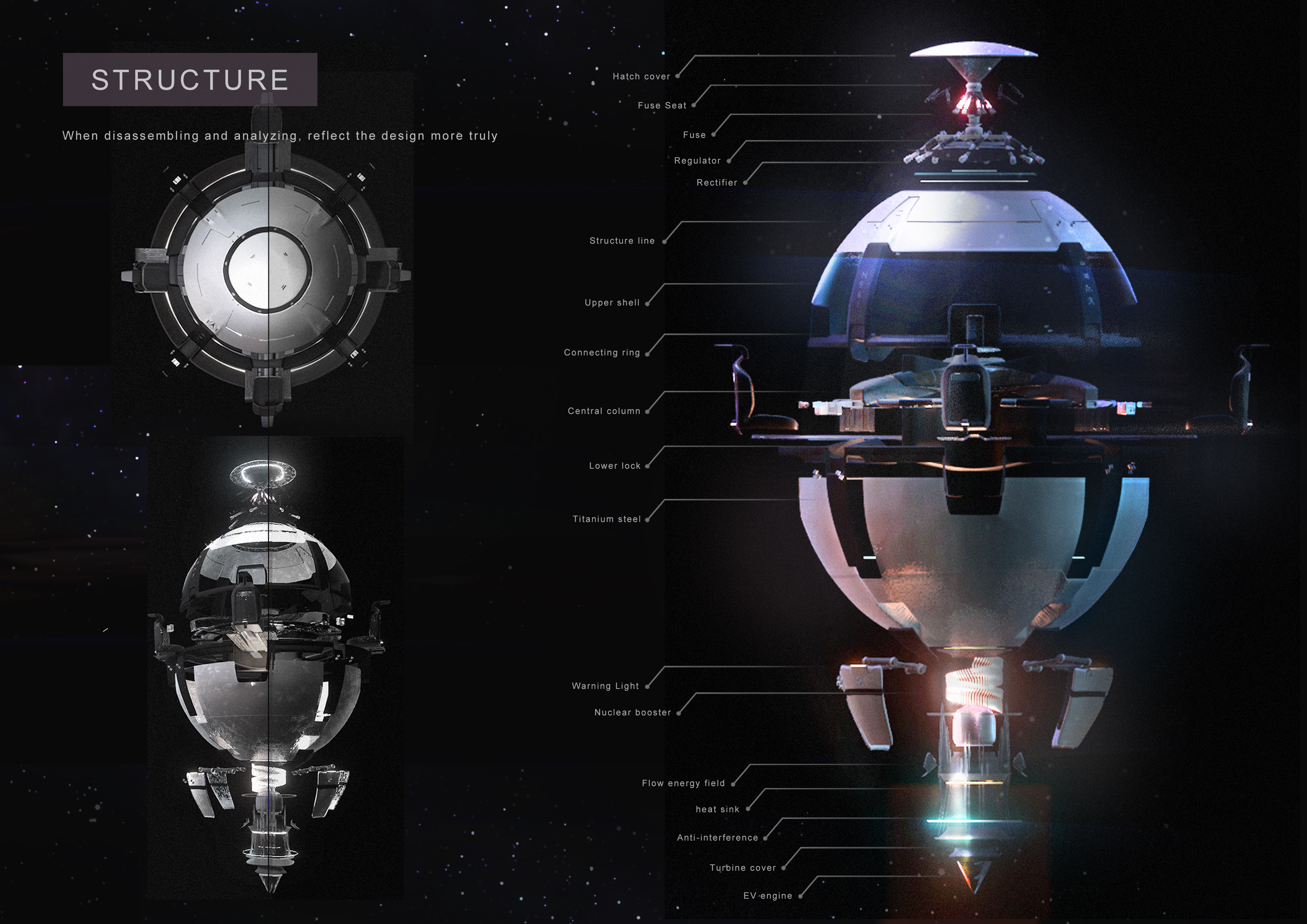 Wei Lai，NIO，National Space Administration，CNSA，Hyperspace，Wormhole，airship，Mars，