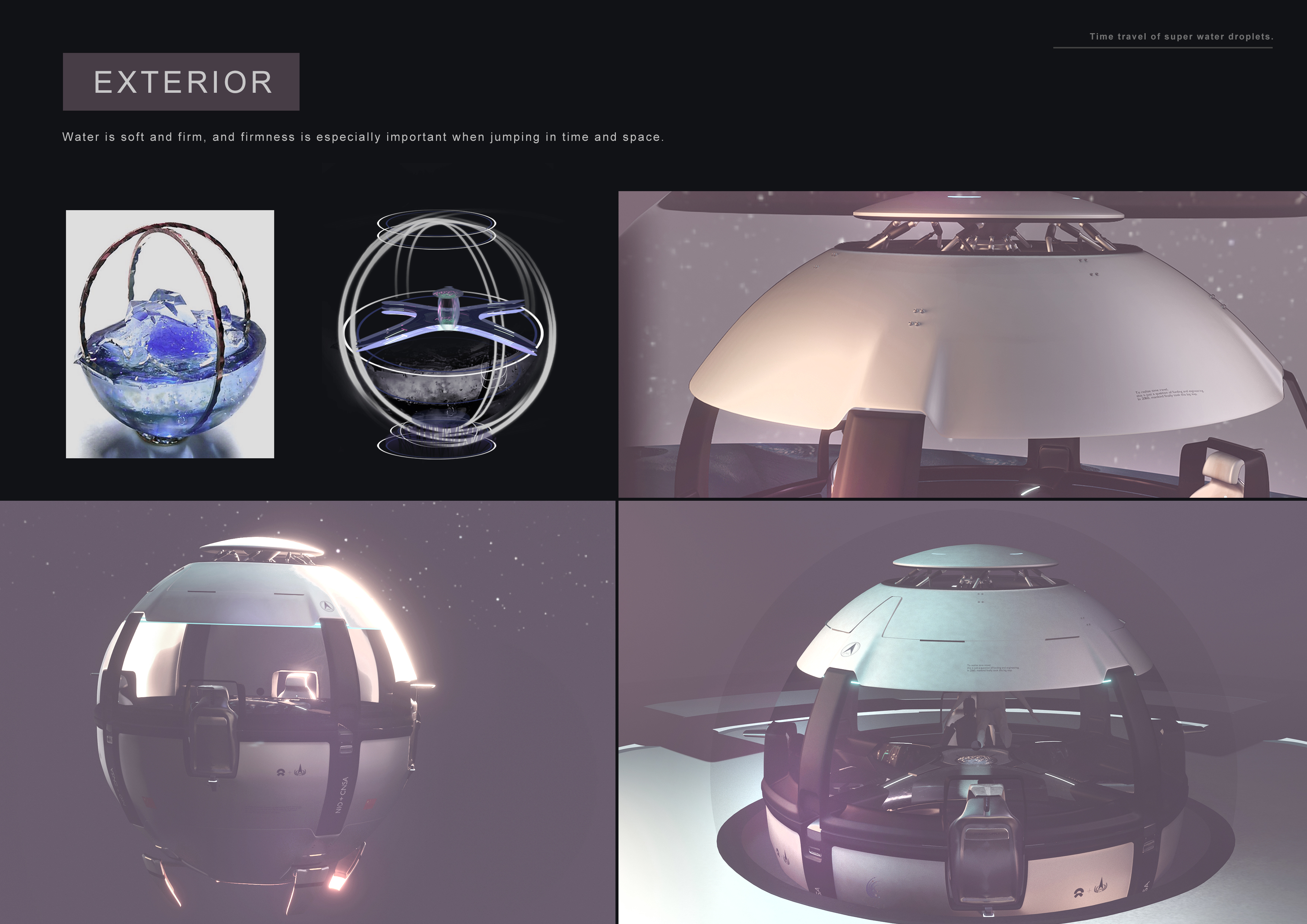 Wei Lai，NIO，National Space Administration，CNSA，Hyperspace，Wormhole，airship，Mars，