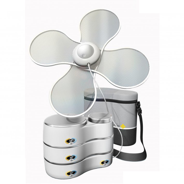 solar energy，Lunch box，originality，Design，sunflower，