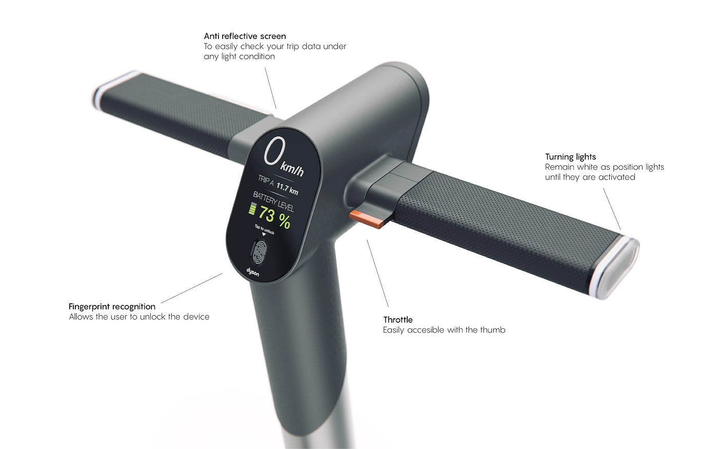 Electric scooter，