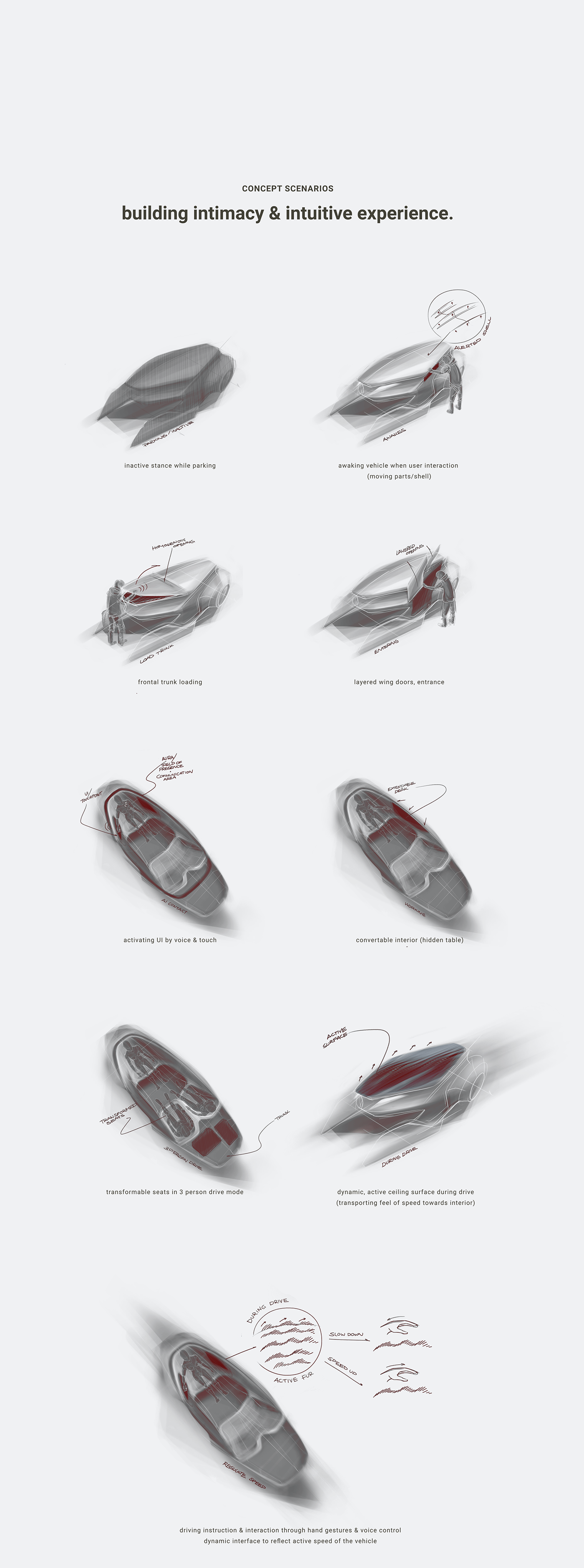 originality，Design，concept，vehicle，bmw，