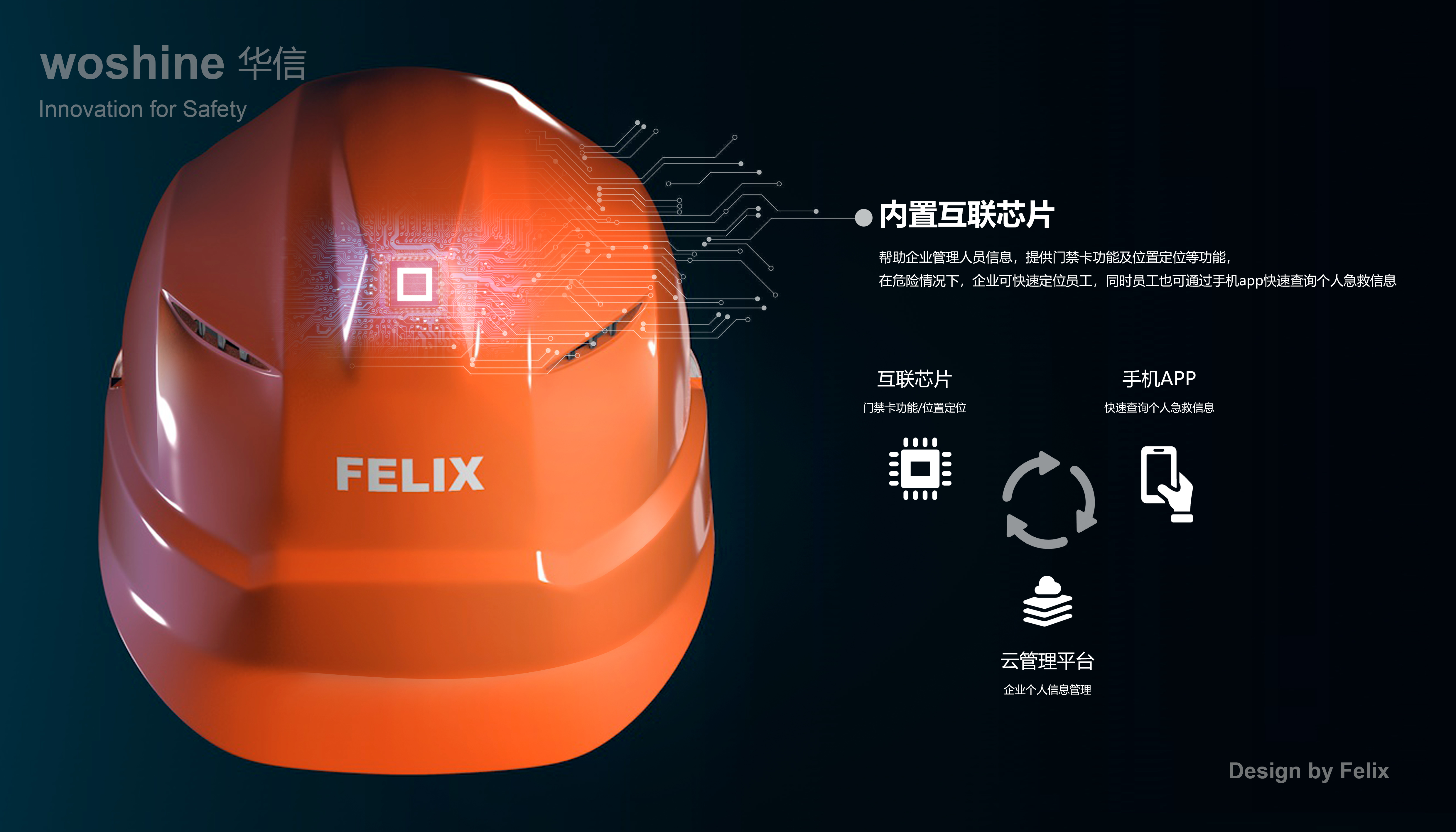 safety hat，Safety equipment，industrial equipment ，