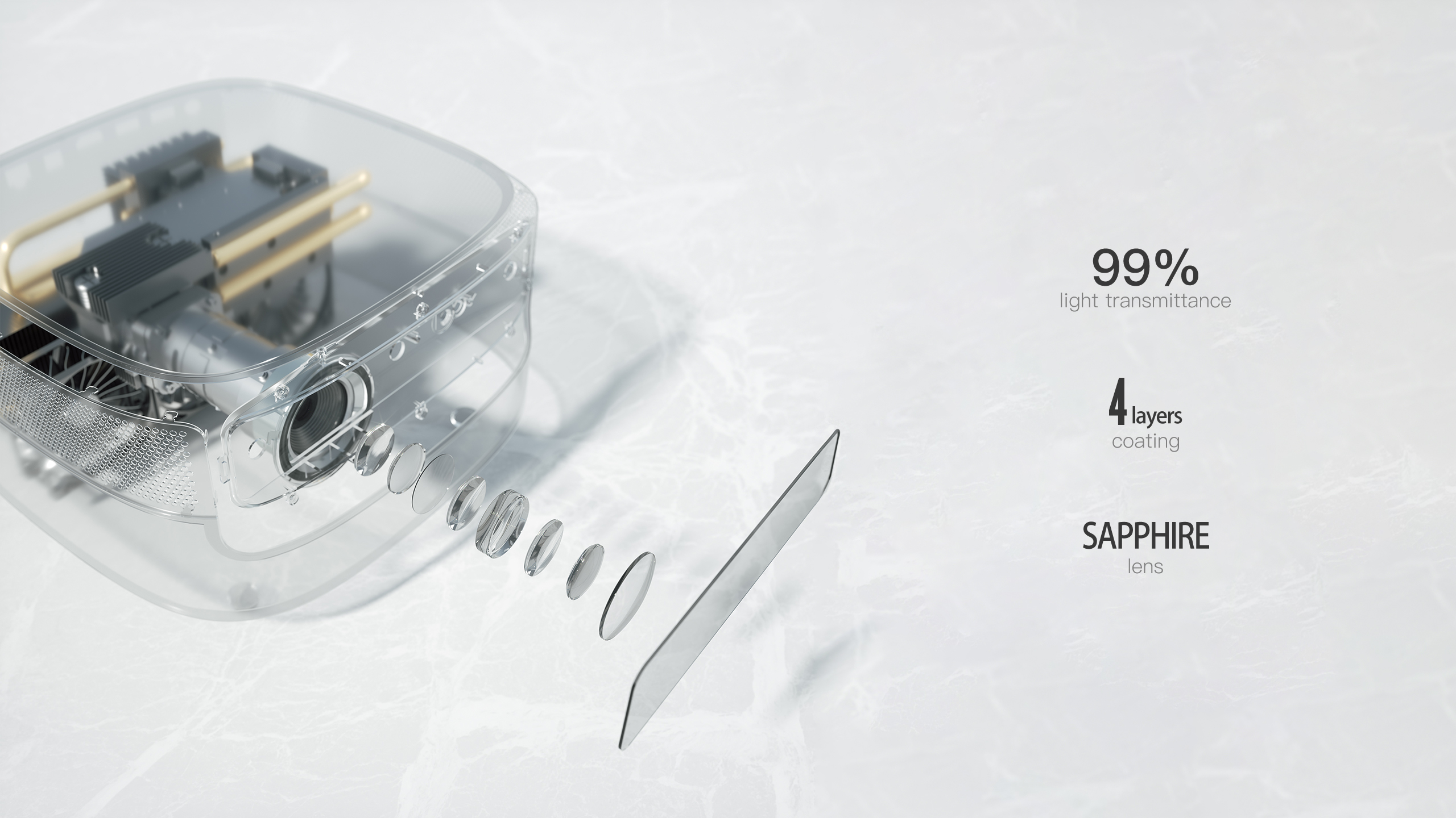 intelligence，Projector，science and technology，