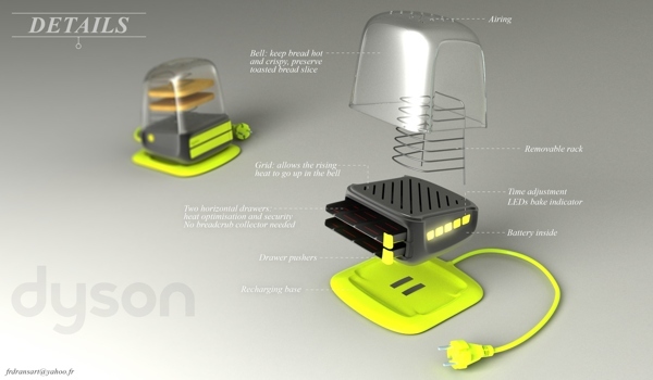 Award，works，James Dyson ，originality，Design，kitchen，