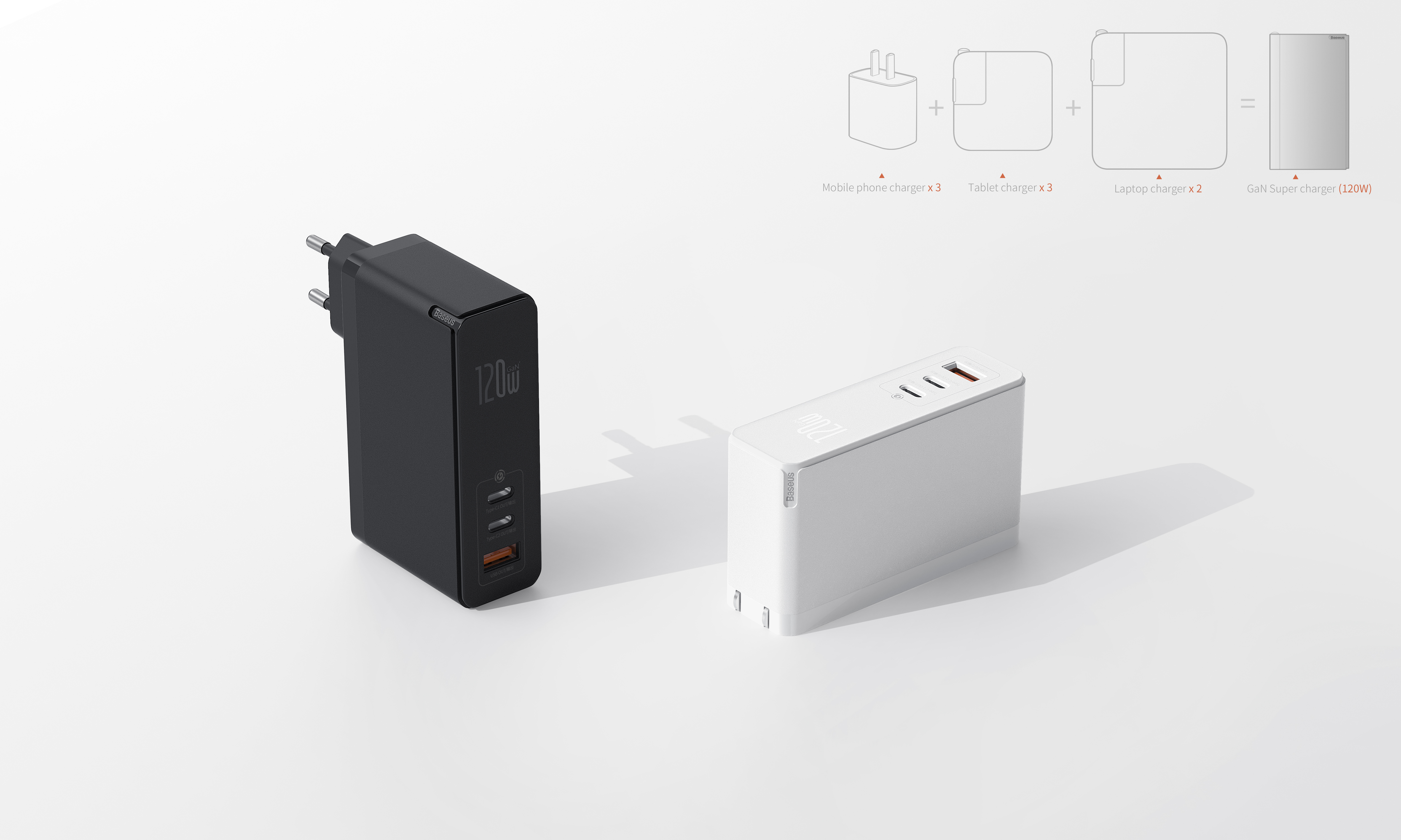 Charger，Gallium nitride，120W，high-power，Super fast charging，Adapter，