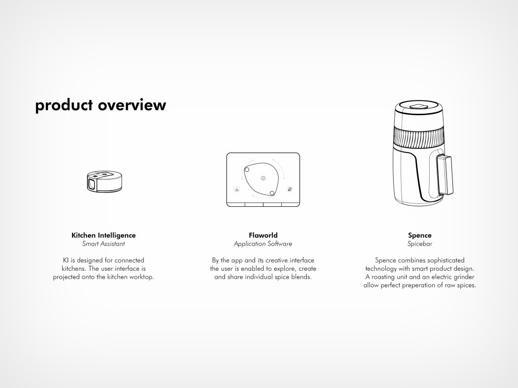 Flaworld，taste，Seasoning，spice，