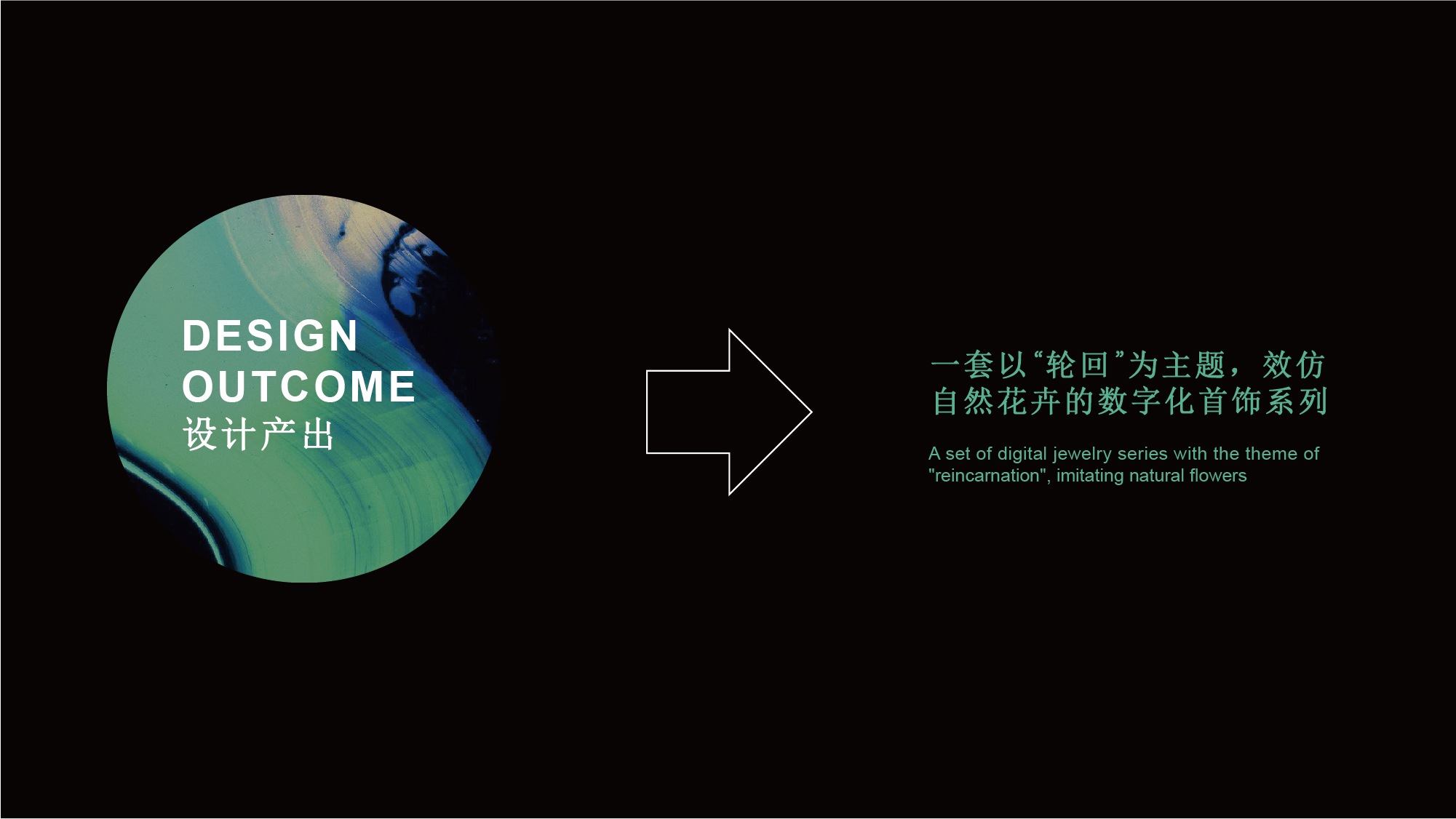 Jewelry Design ，Digital design，Cultural innovation，Ancient philosophy，