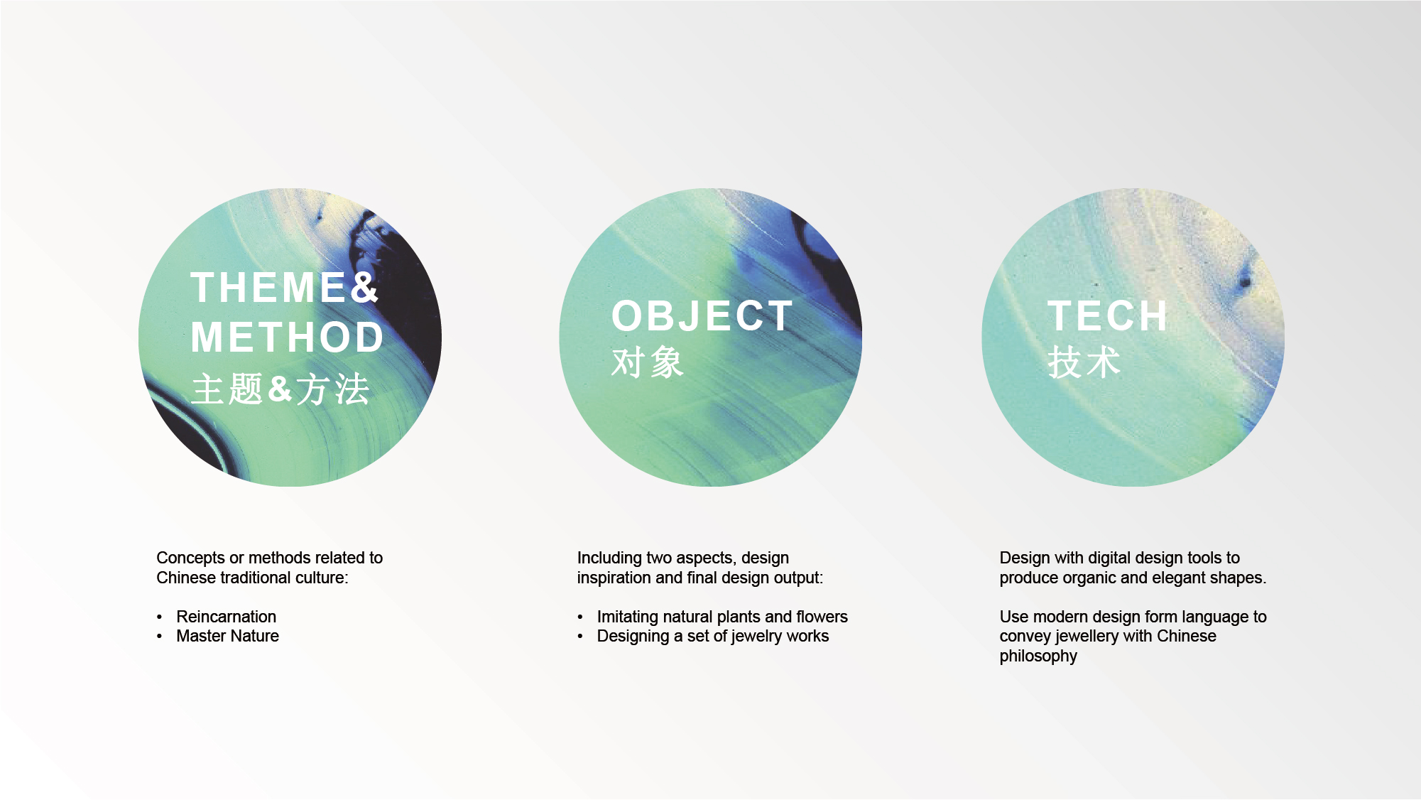 Jewelry Design ，Digital design，Cultural innovation，Ancient philosophy，