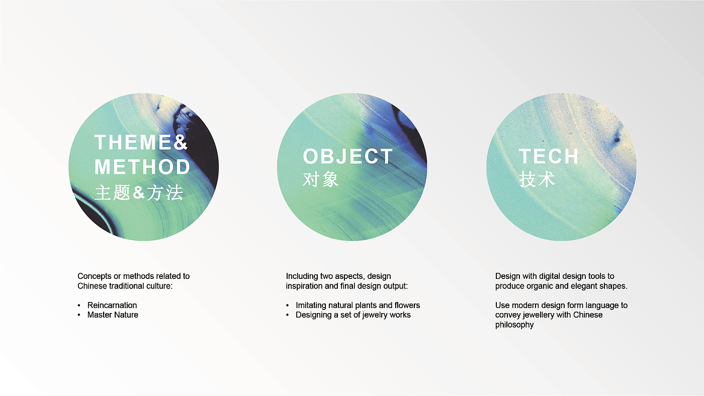 Jewelry Design ，Digital design，Cultural innovation，Ancient philosophy，