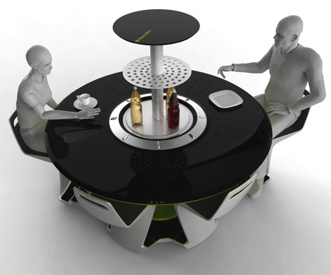 product design，industrial design，multi-function，originality，convenient，