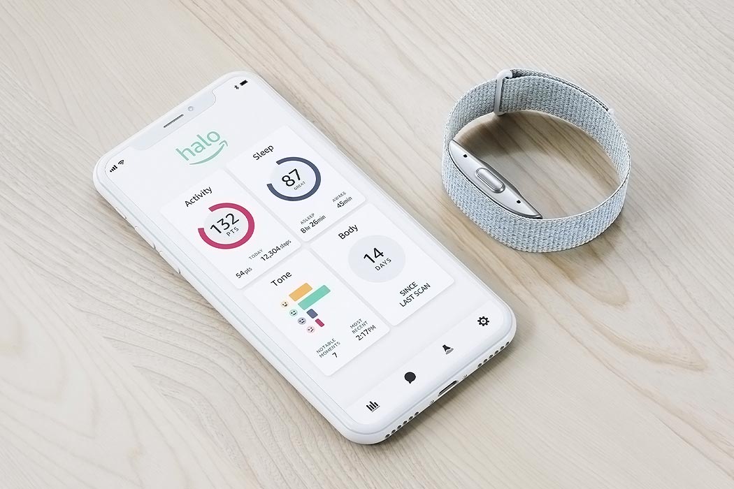 Bodybuilding，Wristwatch，wearable devices ，Amazon，