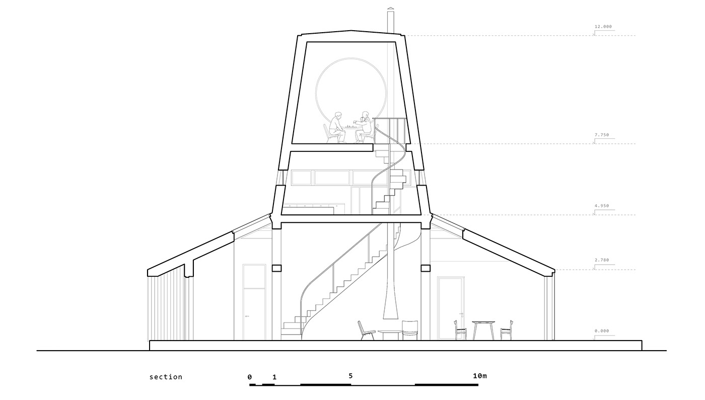 originality，Design，house，villa，Countryside，