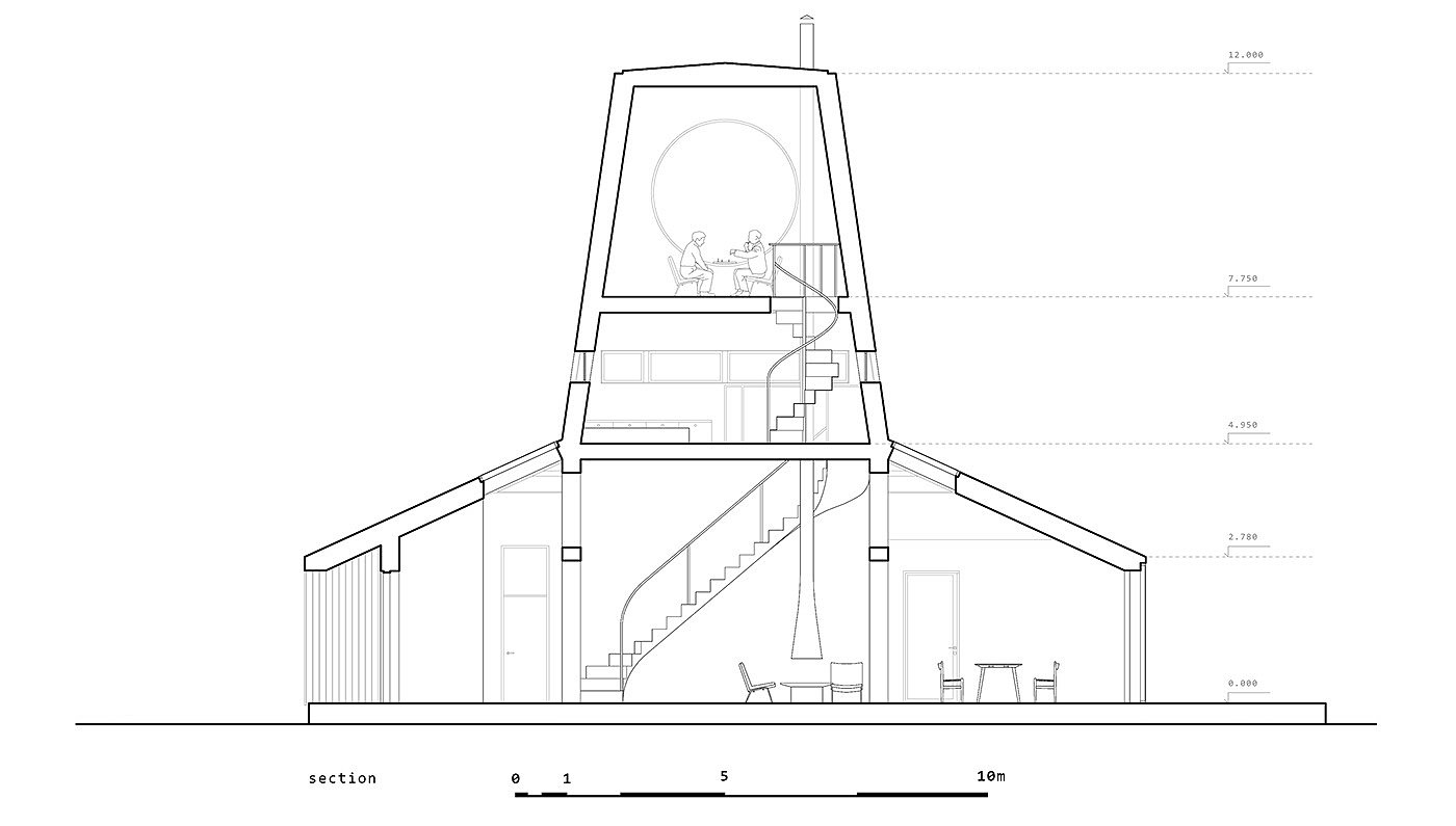 originality，Design，house，villa，Countryside，
