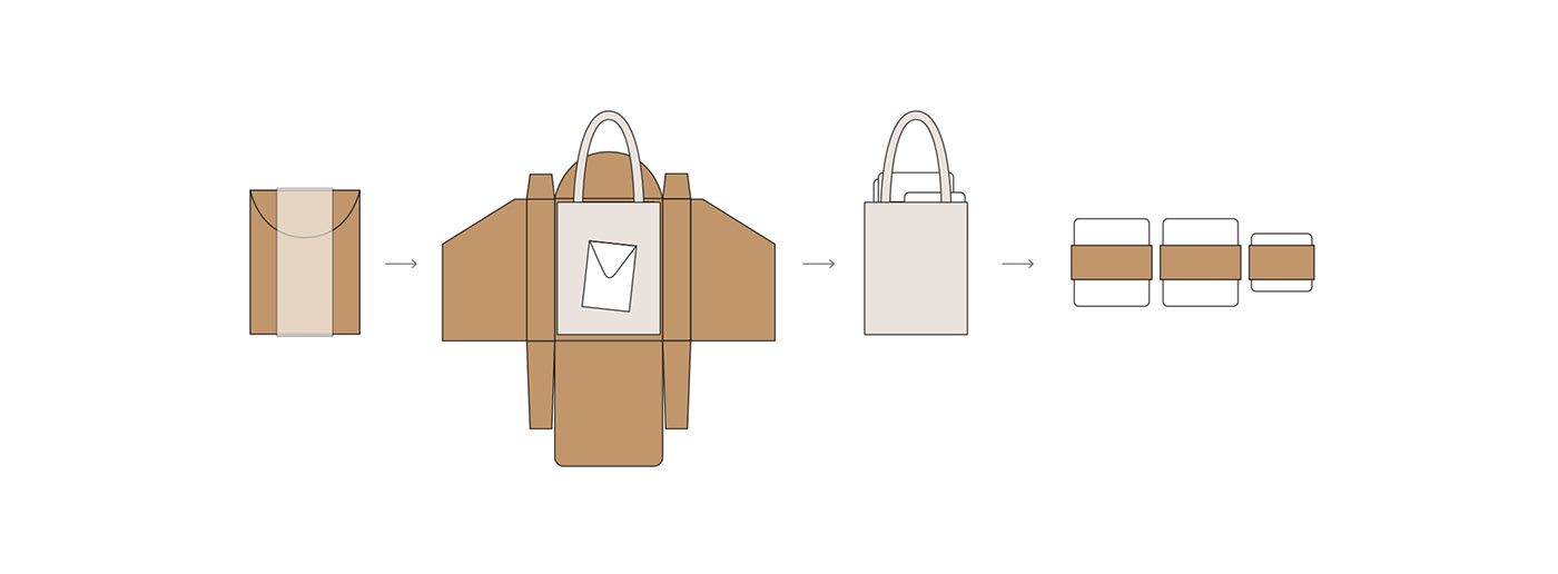 RYABINA，originality，Design，spin，