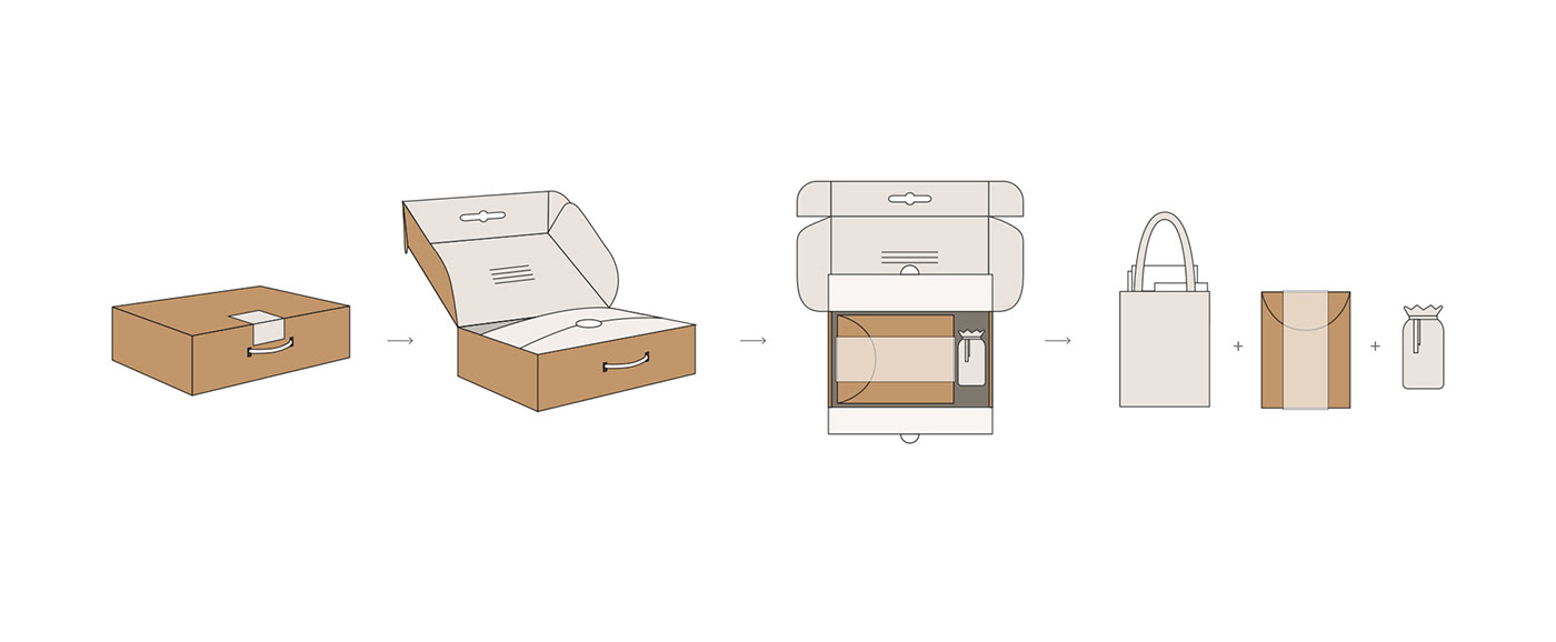 RYABINA，originality，Design，spin，