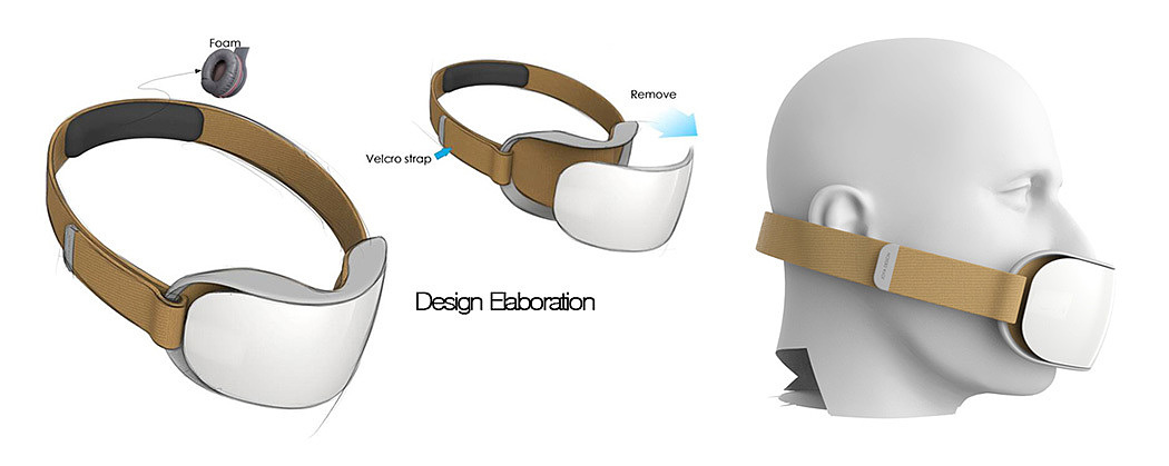 clever，Mask，originality，Design，tool，